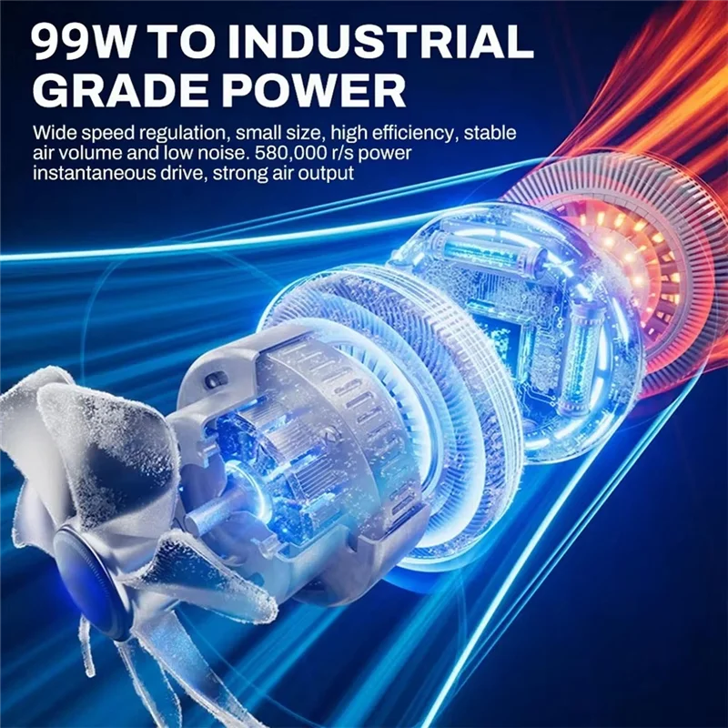 

CABE-Turbo Fan C6 35000 об/мин Бесщеточный двигатель с зарядным дисплеем, светодиодной подсветкой, заменой съемной батареи