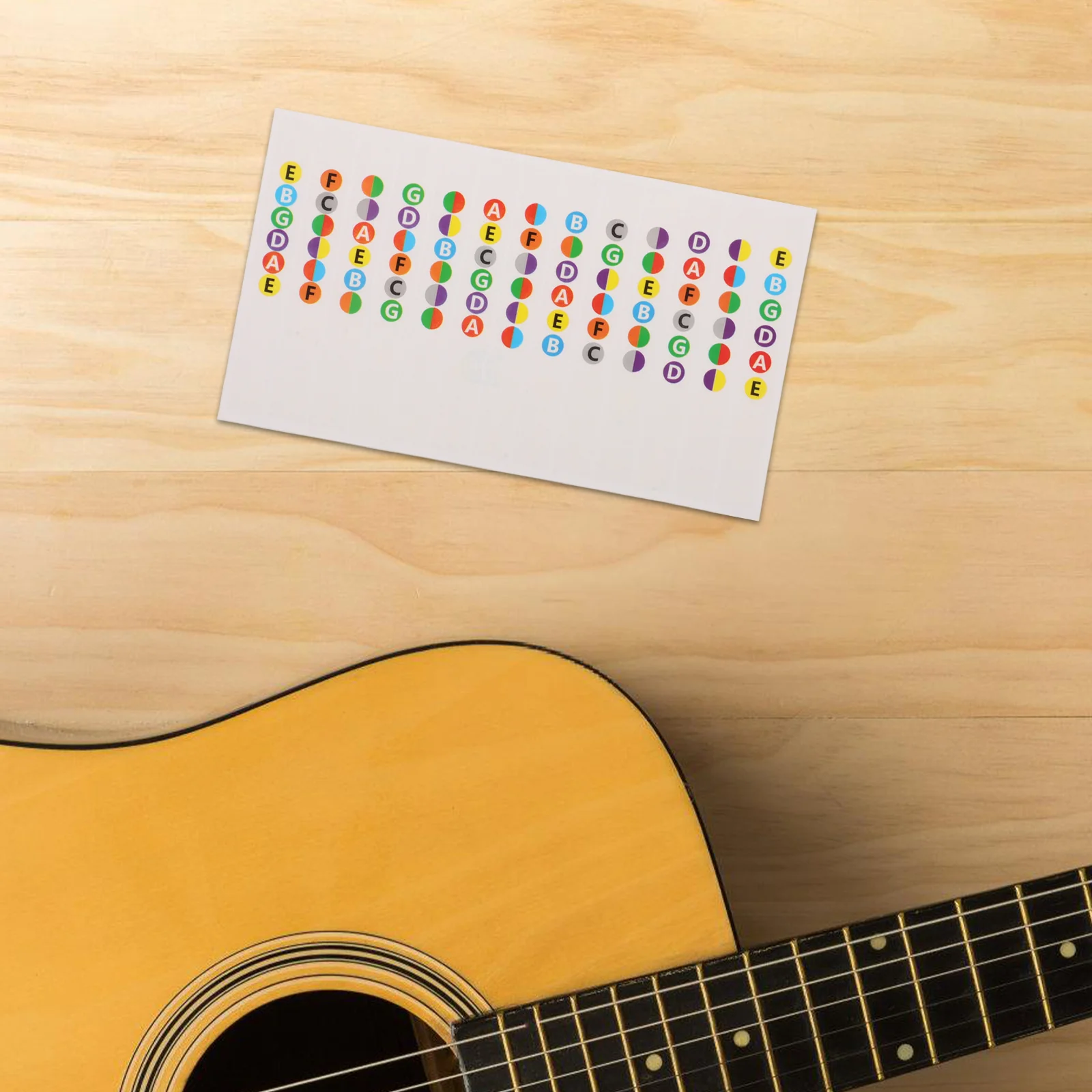 

5 Pcs Guitar Fretboard Stickers Ukulele Color Coded Electric 1850X1050X010CM Chord Chart