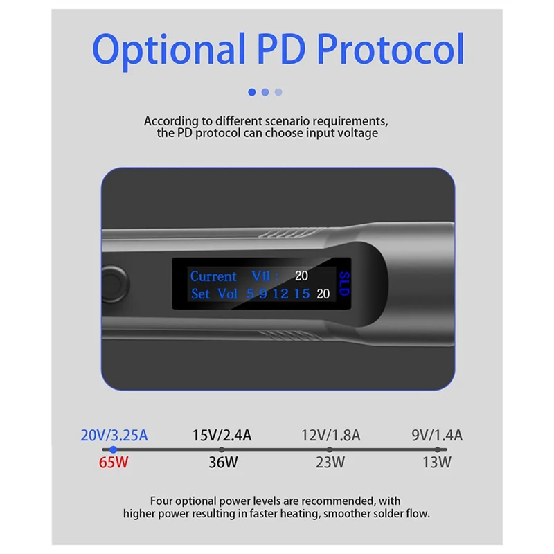 

T65-SP DC 90W PD 65W Intelligent Electric Soldering Iron 150-450℃ Rapid Heating Soldering Pen Temp Calibration Voltage-ABUA