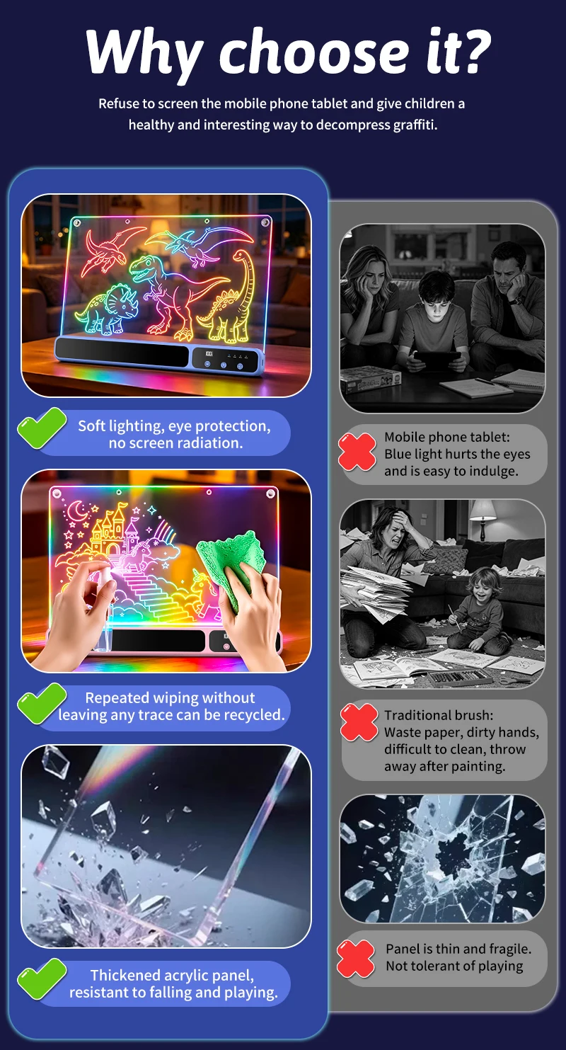 14in LED Note Board Light Doodle Drawing Tablet for Kids Erasable Neon Writing Pad with Markers Timing Gift for Home Bar Decor ﻿