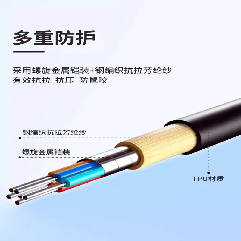 Optical Cable Adapter Single Mode, Dual Core Optical Fiber Air Connector Winding Car
