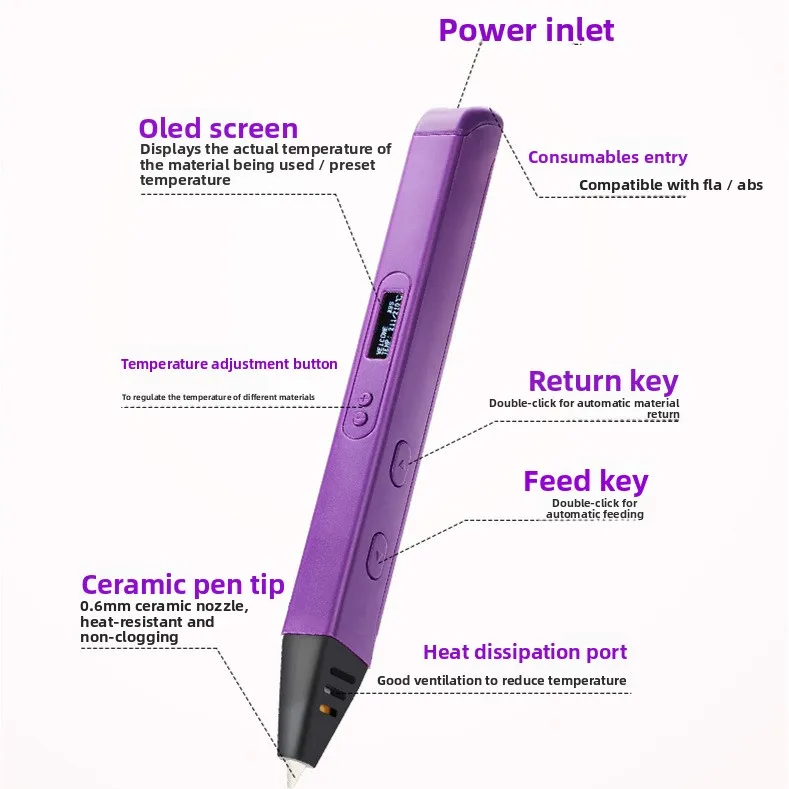 3D printing pen three-dimensional graffiti pen ABS material, with display screen, a must for gifts