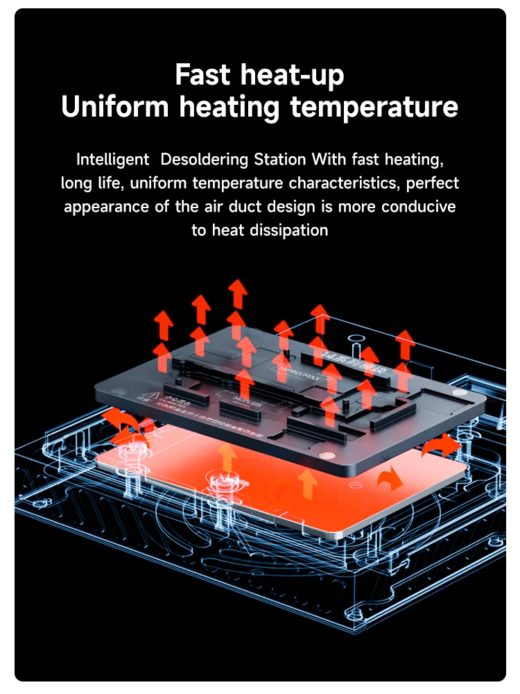 

Интеллектуальная станция для распайки XZZ L2023 для IPX/11/12/13/14/15/16 Pro Max, полная серия, разборка материнской платы, сварочный ремонт