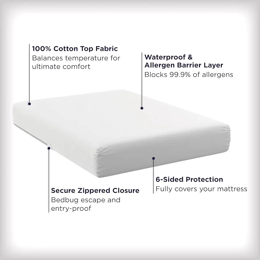 

AllerEase Ultimate Allergy Protection and Comfort Zippered Mattress Protector, Queen