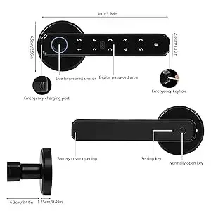 Technical diagram showing components of a smart lock: quick check, LED fingerprint sensor, digital password area, battery case opening, handle key hole, and emergency charging port