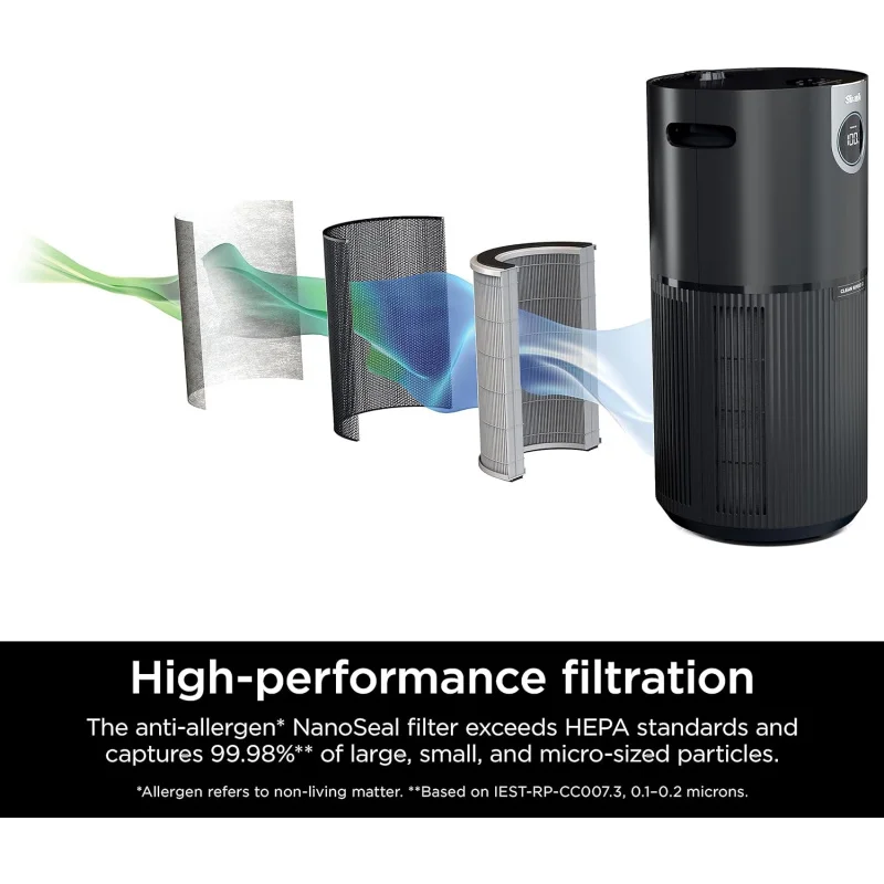 Shark HP232 Clean Sense Air Purifier MAX with Odor Neutralizer Technology,HEPA Filter,1200 Sq Ft,Captures 99.98% of Particles