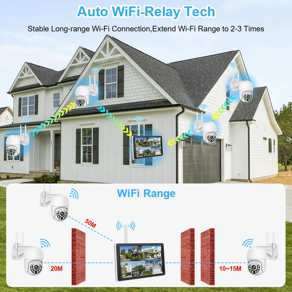 Imagem -02 - Smar 10.1 Polegada Monitor 3mp Kit de Vigilância sem Fio ao ar Livre Wifi ip Ptz Sistema Câmera Segurança 8ch Nvr Kit Casa Mornitoring Conjunto