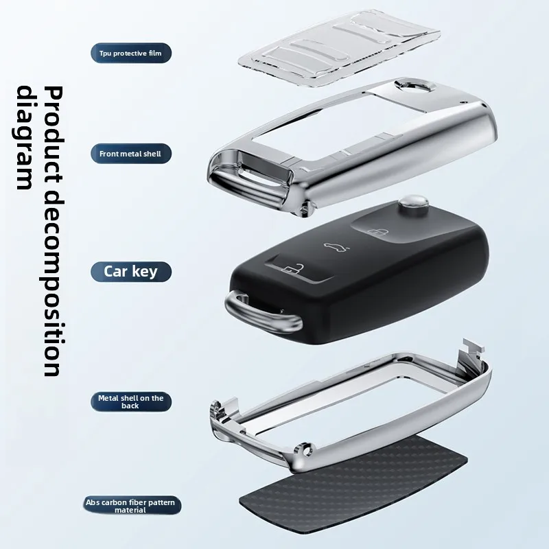 حافظة مفاتيح شفافة للسيارة غطاء حماية لجهاز التحكم عن بعد لسيارة VW Volkswagen Golf 8 ID.3 ID.4 سكودا اوكتافيا A8 MK4 MK8 GTI R #5