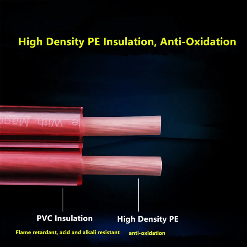 

High Quality OFC Speaker Cable Audio Amplifier Home Theater Sound System KTV Bar Subwoofer Auxiliary Wire