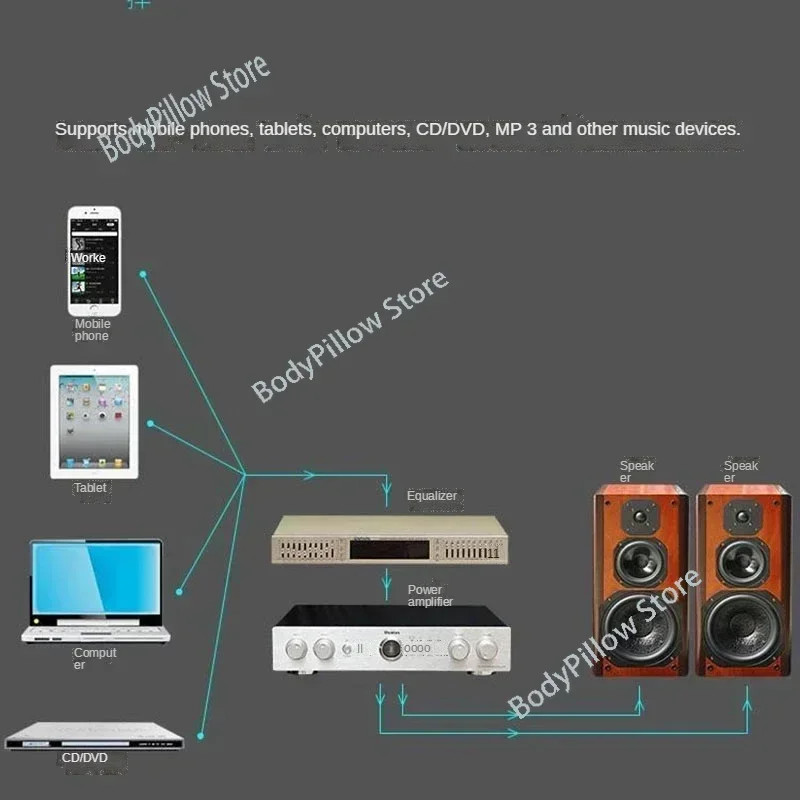 Equalizzatore 220V EQ665 equalizzatore Hifi Home EQ Dual 10 BAND Stereo Treble Alto Bass Regulation con Bluetooth integrato nuovo