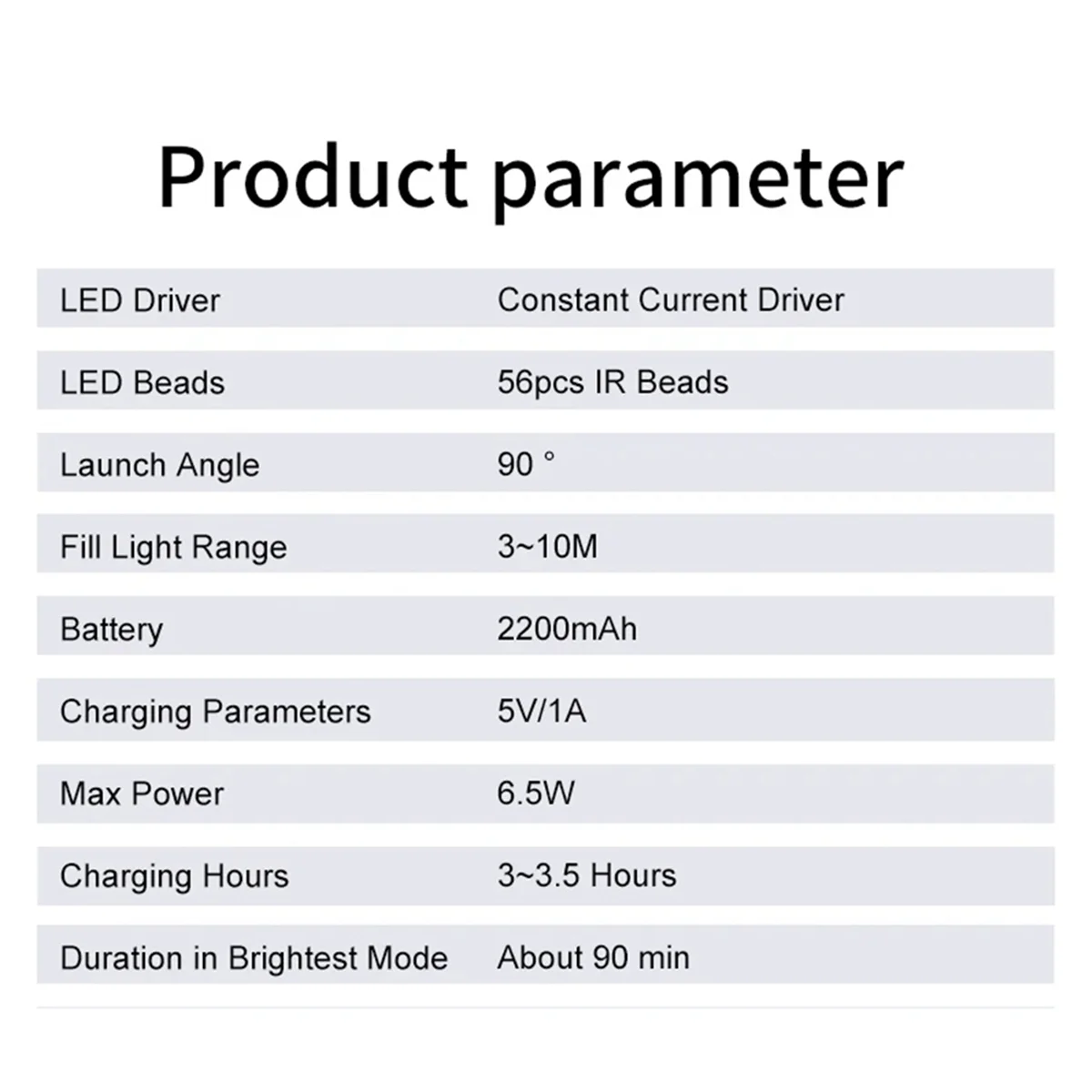 Cclcu LN-5 Ir Infra… - image