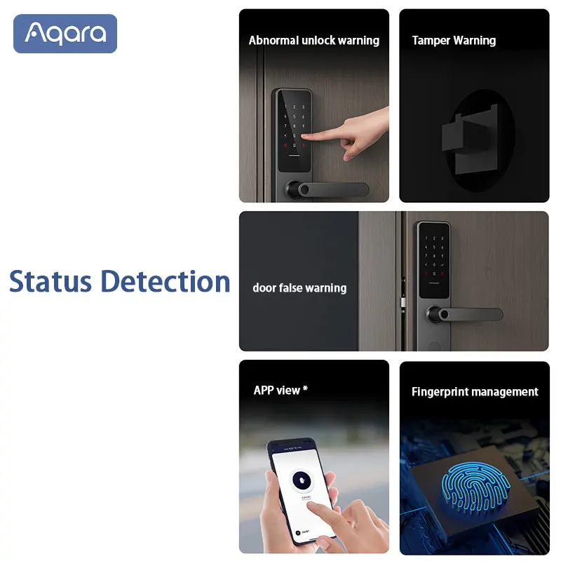 Aqara Zigbee A100 Pro Smart Door Lock Bluetooth 5.0 NFC Card Lock Bluetooth Smart Fingerprint Unlock Work with Apple Homekit DHL