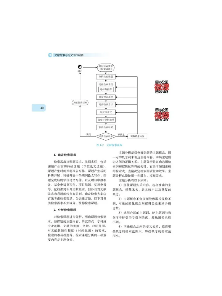 Book-Winshare Introduction To Literature Research and Thesis Writing