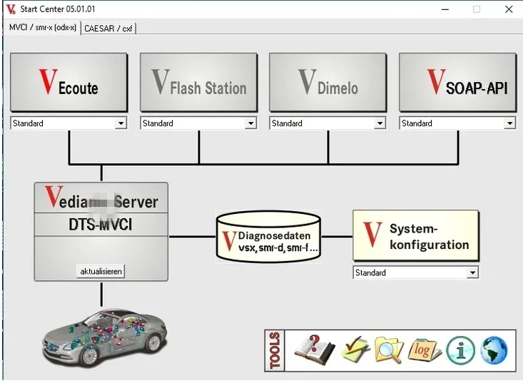 Picture 4: 2022 hot Vediamo 5.01.01 remote install and activate For MB STAR C4 SD C5 openport Offline Programming By-pass Engineering Softw