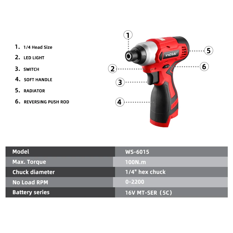 VVOSAI 100N.m MT-SER 16V Electric Drill Screwdriver impact Driver cordless drill Household Multifunction Hit Power Tools