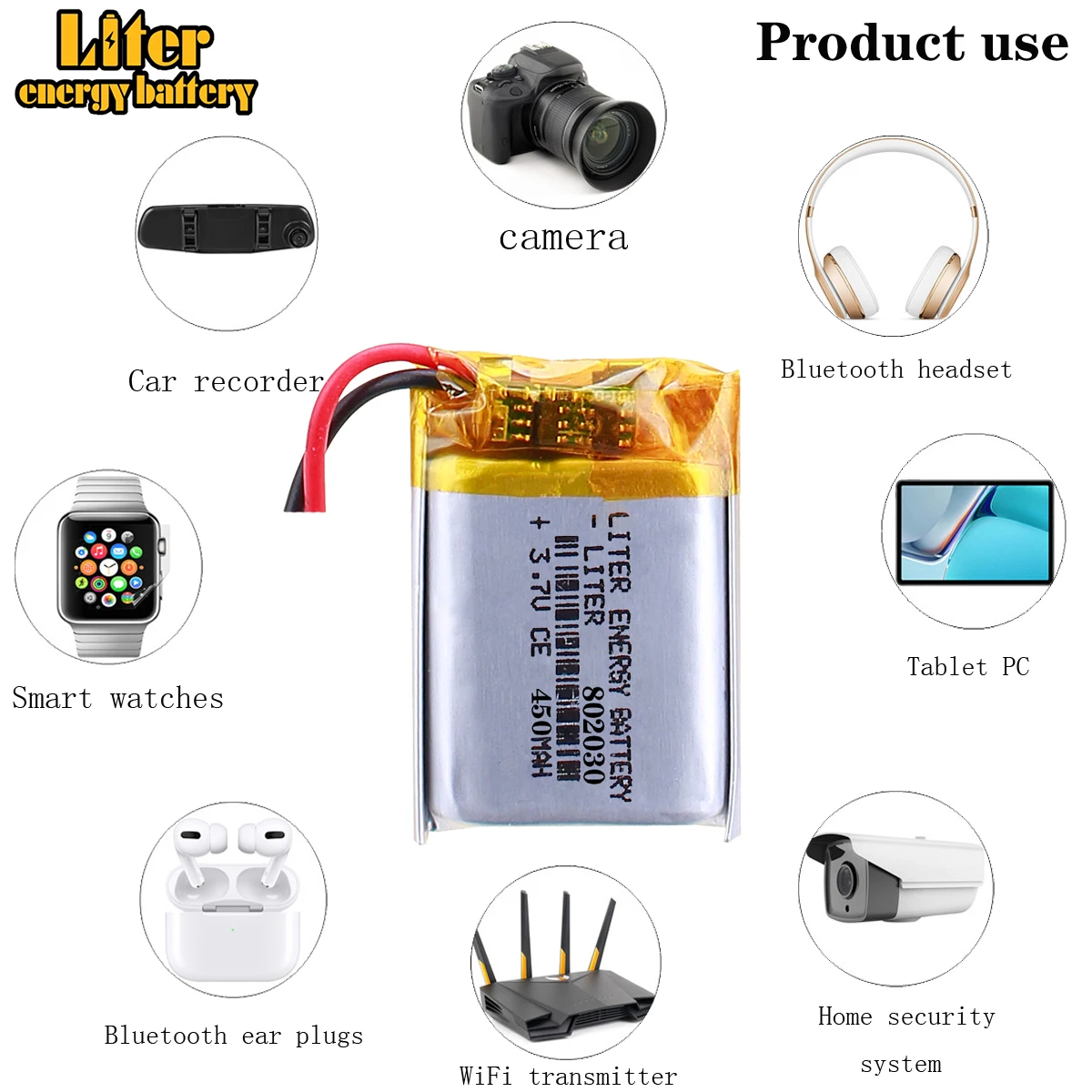 Liter energy battery 1pcs/lot 802030 450mAh 3.7V lithium polymer battery MP3 MP4 MP5 Li ion massager battery