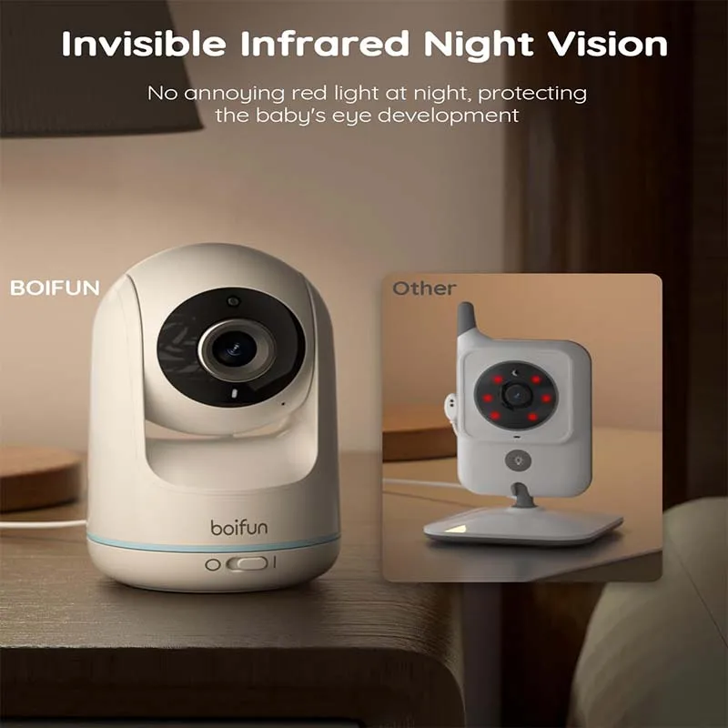 BOIFUN Baby Monitor with Camera without WiFi, Automatic Night Vision Baby Monitor, PTZ 360° , 5 Inch 720P Screen, Two-Way Audio
