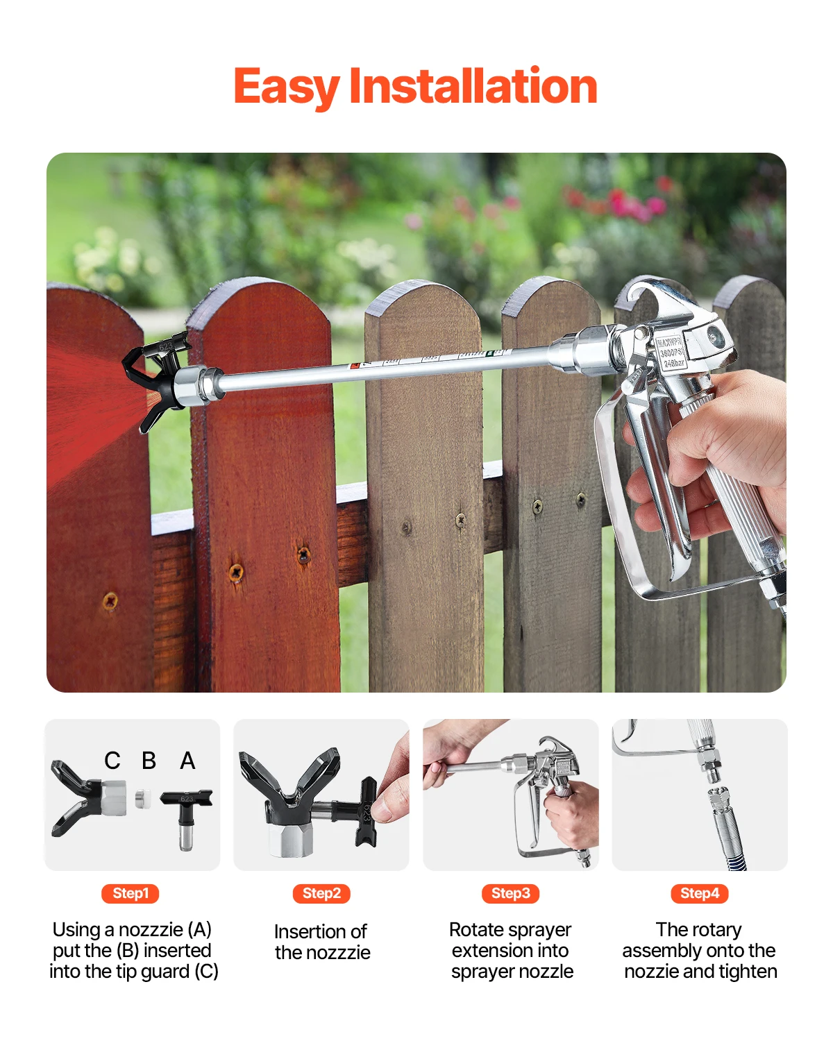 SucceBuy Kit tubo flessibile per pistola a spruzzo airless 3600PSI Set tubo flessibile per spruzzatore di vernice ad alta pressione Kit pistola a spruzzo airless con giunto girevole