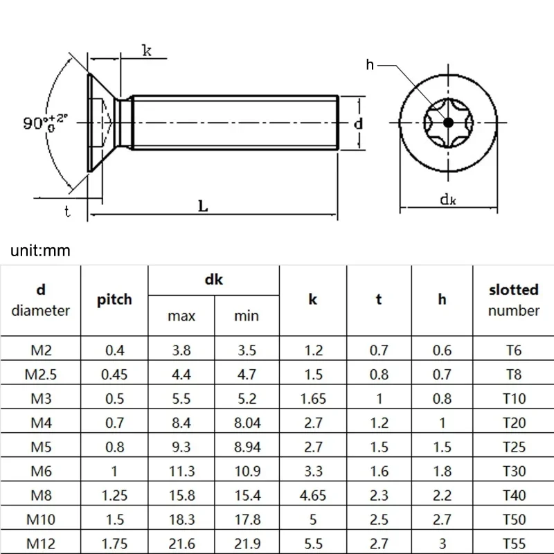 304 Stainless Steel Screw M2-M12 Six-Lobe Torx Flat Countersunk Head with Column Pin Tamper Proof Security Bolt