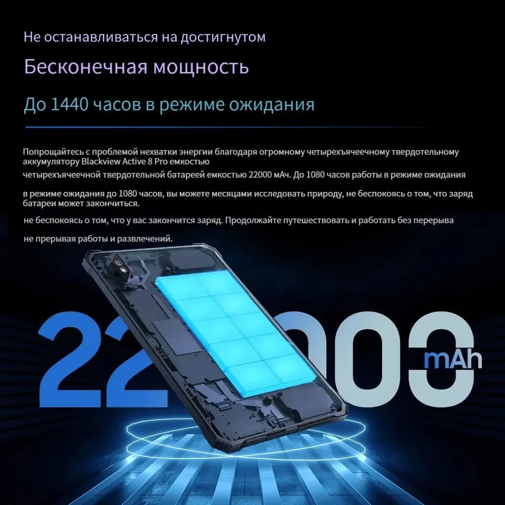 Original Blackview Active 8 pro  Android 13.X Rugged Tablets T616 Octa Core 8GB 256GB Tablets 10.36'' 2.4K Display 22000mAh 33W