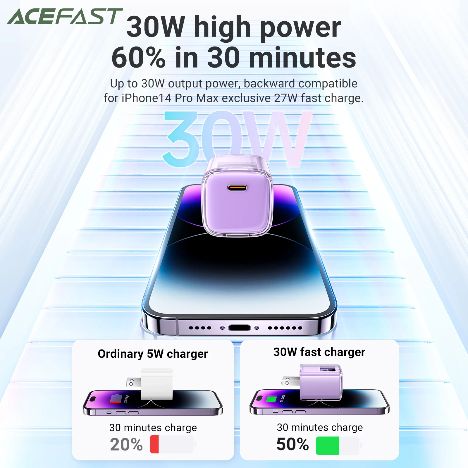 ACEFAST-Chargeur USB C Crystal GaN 30W A55, charge rapide, adaptateur mural de voyage, pour iPhone 16/15 Pro Max et Samsung S24 S23