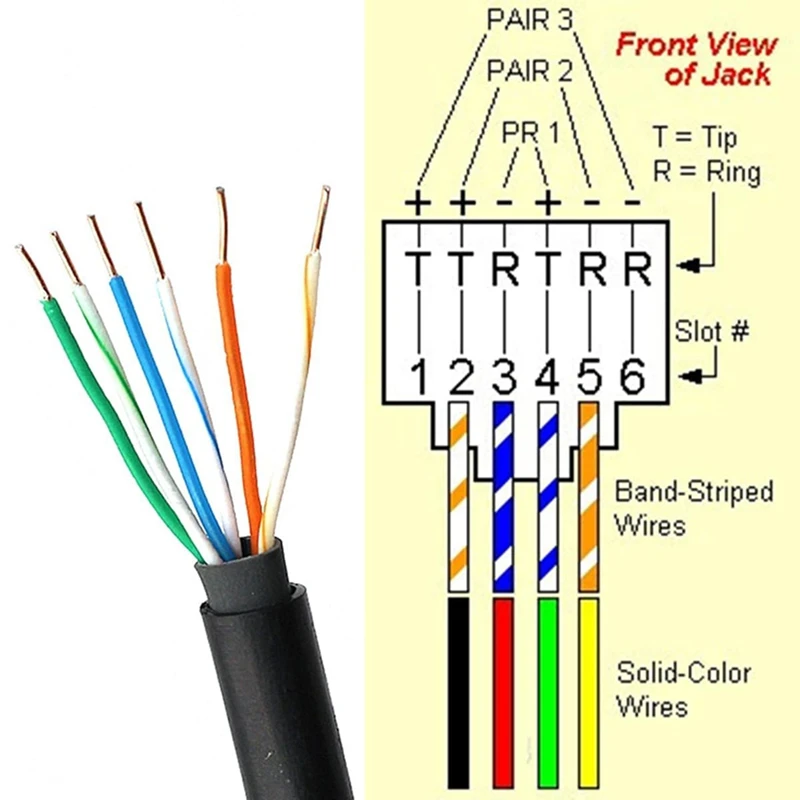 5 Pcs RJ12 Male To 6 Pins Screw Terminal Block Adapter For Cat3 Handset Cable Extension, RJ12 6P6C Modular Connectors