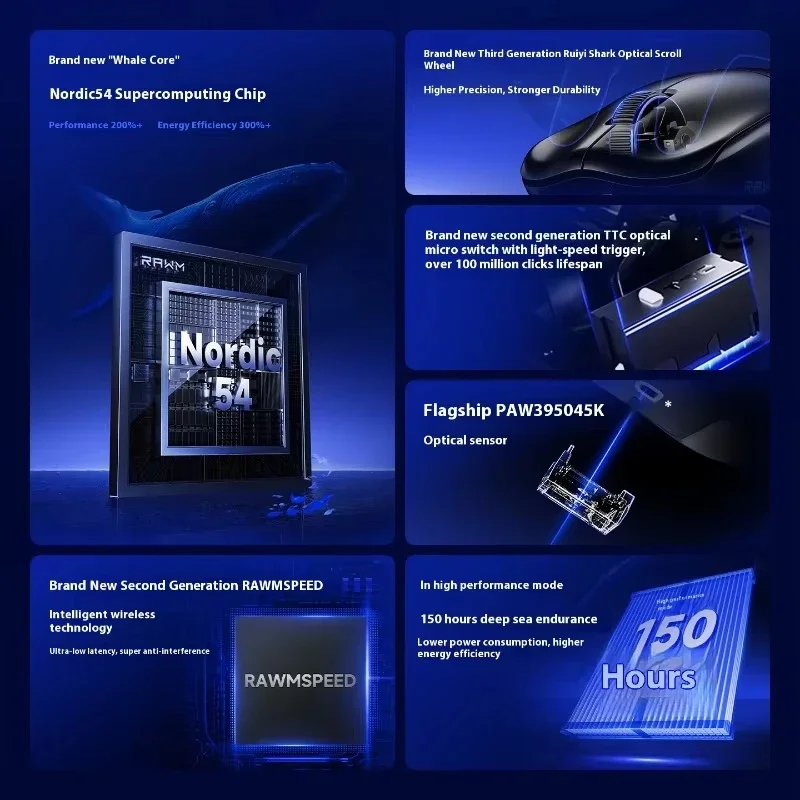 Rawm Leviathan V4 Wireless Gaming Mouse PAW3950 45K Nordic54 Chip 8KHz Return Rate 2.4G Wired FPS Gaming Mouse For PC Gamer Gift