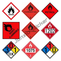 Accuform Hazard Class 3, Flamable 2, Adhesive Viny Placard Decal Danger Material No Smoking Vinyl Water Proof Sticker