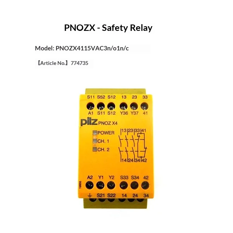 Industrial Germany …