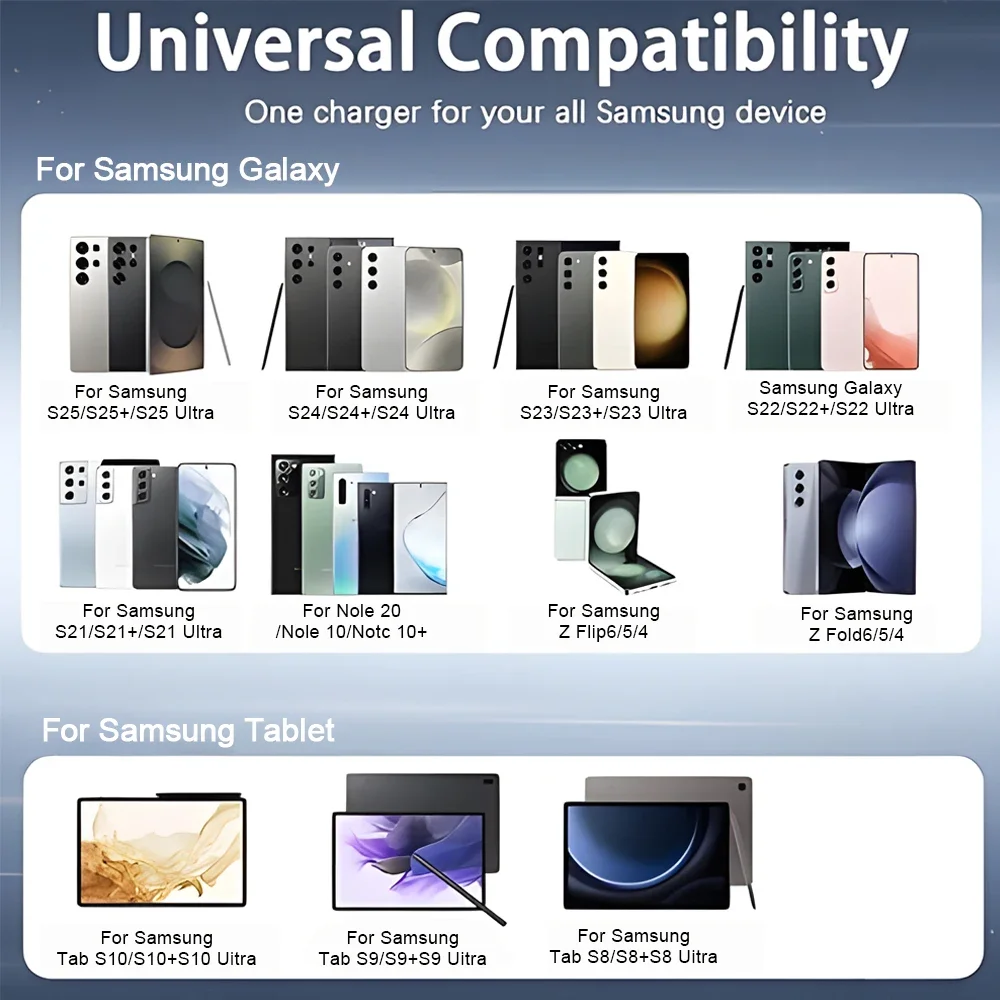 45W Super Fast Charger & USB-C Data Cable - Portable Adapter for Samsung for Galaxy S24/S23/S22/S25 Ultra/S21 Plus/Note 20 view 4