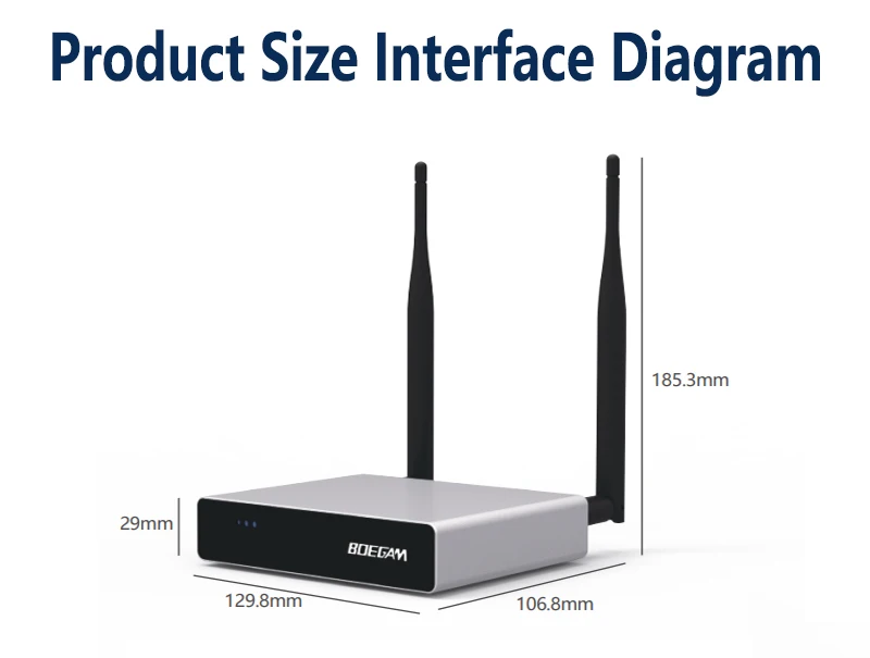 نظام عرض تقديمي لاسلكي 1080P BYOD لتوصيل وتشغيل غرف الاجتماعات والتشغيل #1