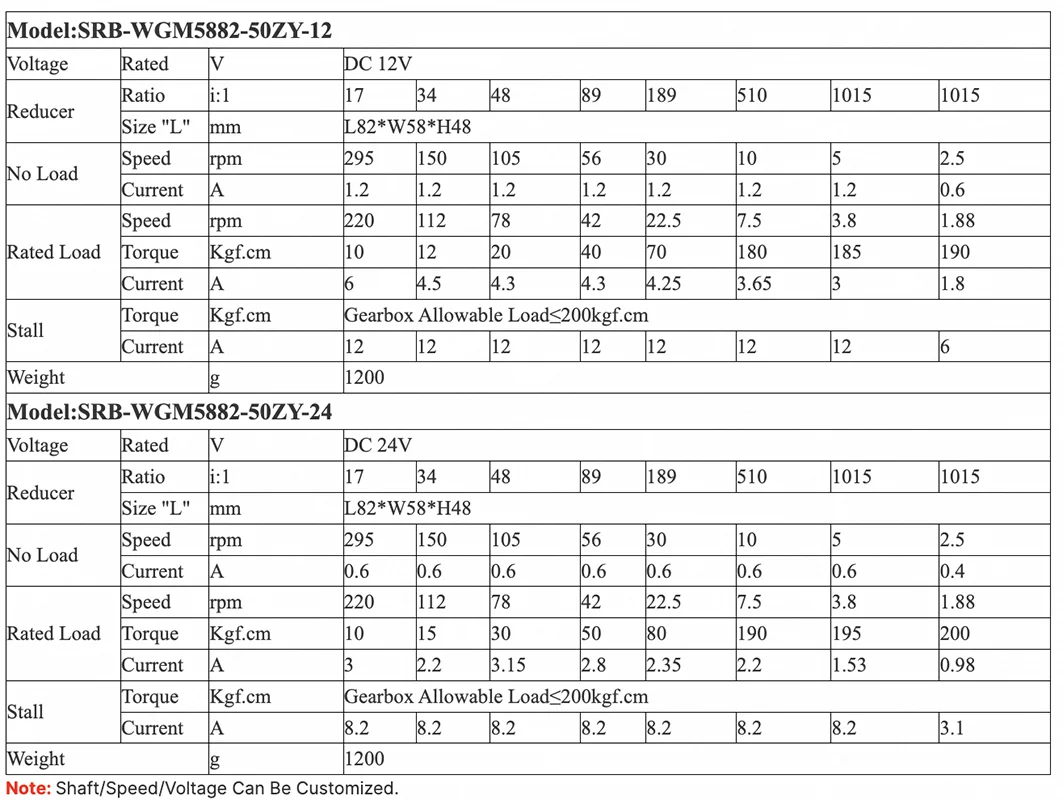 1.5-300rpm 200Kgf.cm 200KG load 5882-50ZY 12V 24V DC Worm Gear Motor High Torque Low Speed gear motor