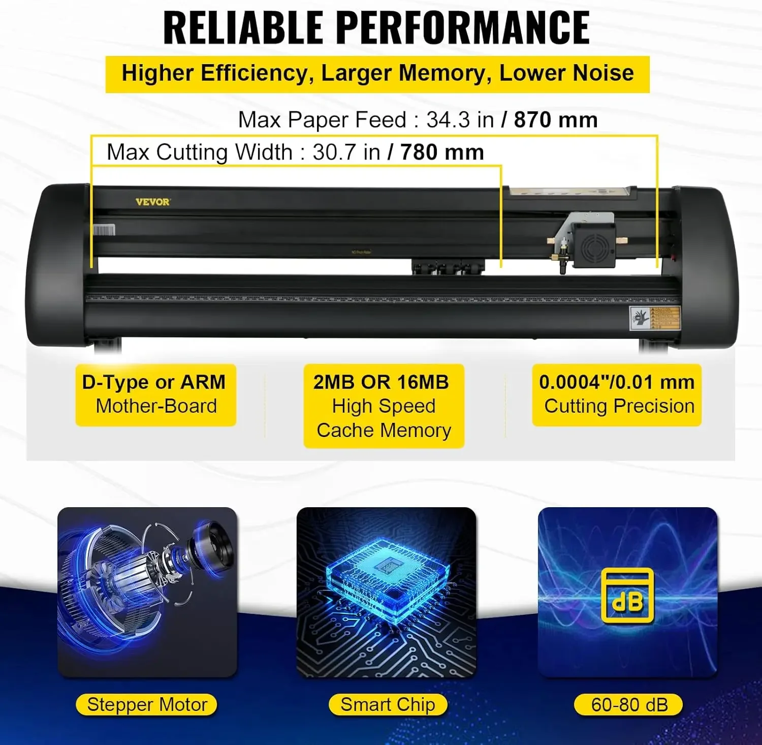 Factory Direct 2026 [Free Shipping!]Vinyl Cutter Machine, 34 Inch Paper Feed Cutting Plotter Bundle Adjustable Force & Speed Vin