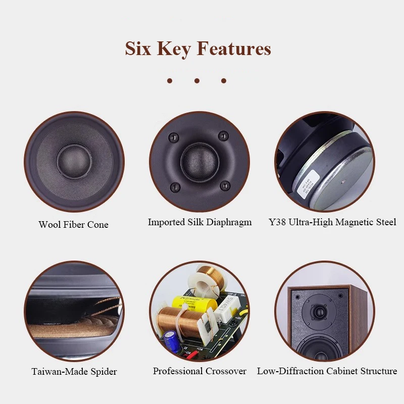 HIFI Passive Speaker 5.25 Inch 2-Way Crossover 120W Output Power 1.25 Inch Tweeter Home Wooden Passive Bookshelf Speaker