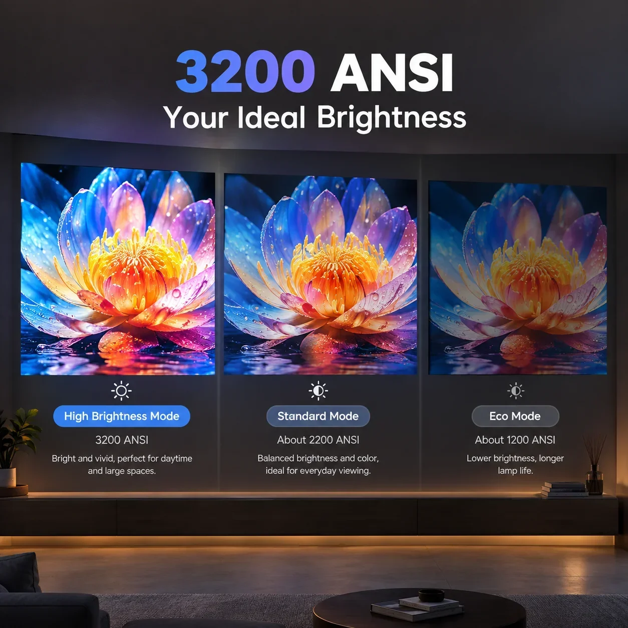 CAIWEI A6L 4K Smart Beam Projector Native 1080P 3200ANSI MEMC Gaming Racing Movies Dolby Audio Smart TV WiFi6 Auto Focus 2026