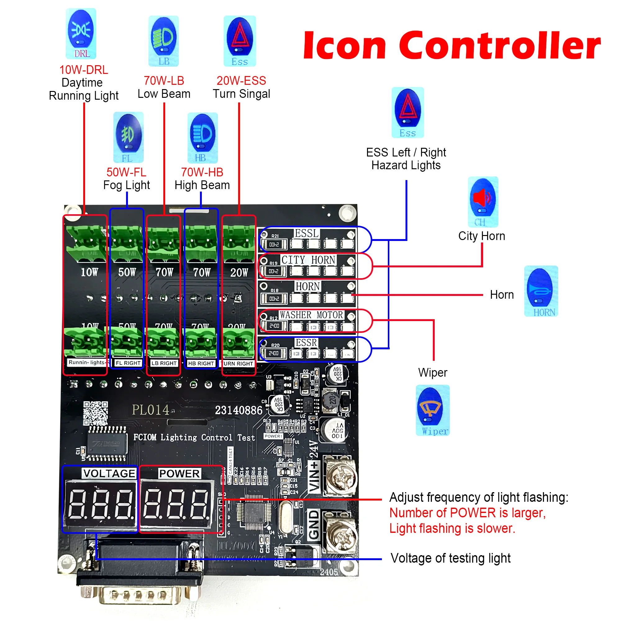 Truck FCIOM Tester For VOLVO/Renault, WOYO PL014 FCIOM Unit Truck Detector, Workshop Diagnostic Tool