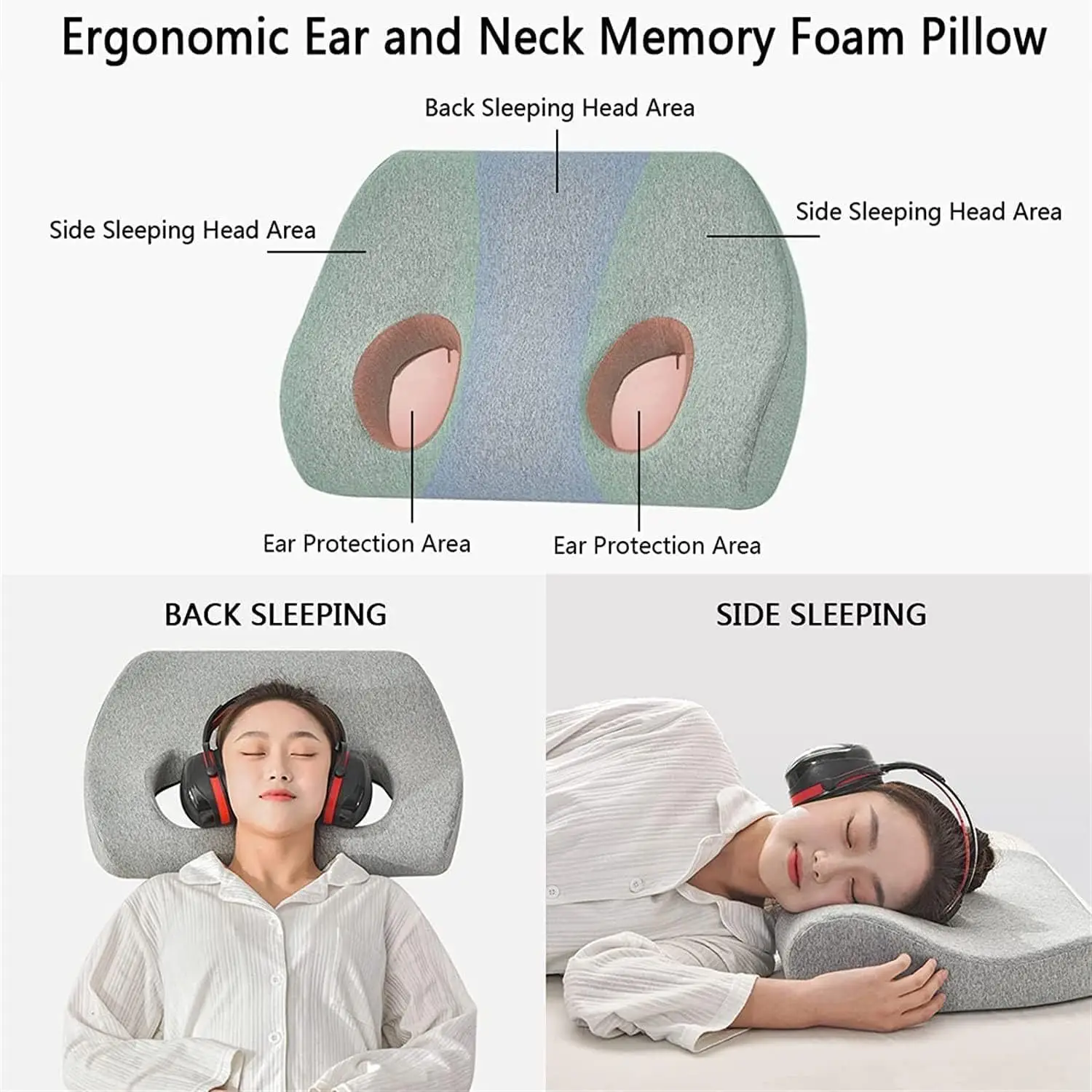 Ergonomic Cervical Pillow for Sleeping with Double Hole Design Headphones Compatible Washable Support for Neck Shoulder Relief