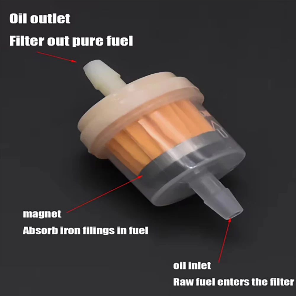 Compensar la diferencia de precio