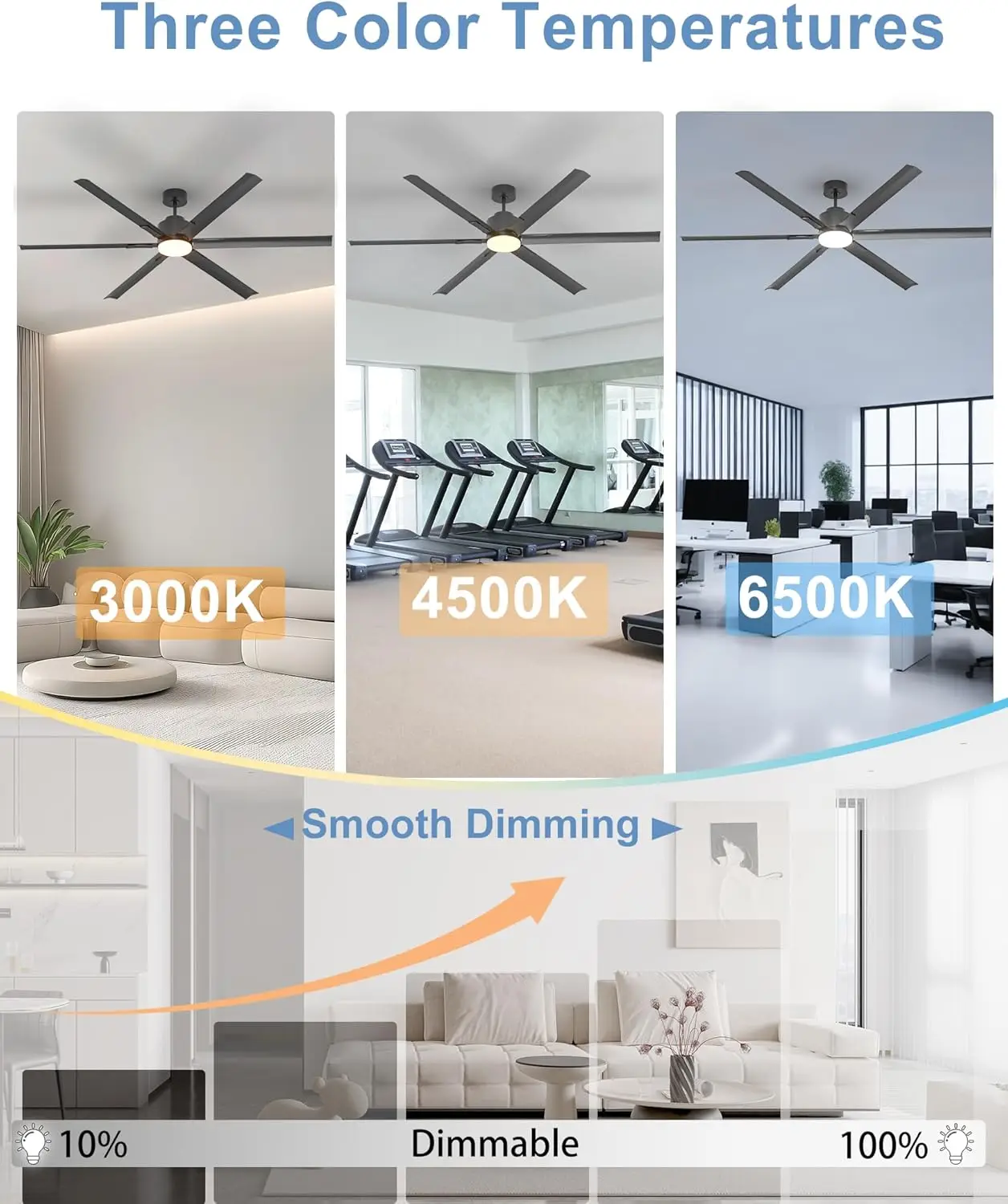 82 Inch Ceiling Fan with Light,Industrial LED Fan Lights with 6 Aluminium Blades,Large Ceiling Fan - Remote/APP Control,