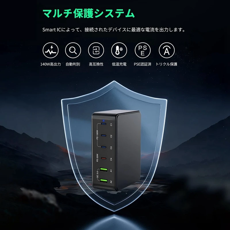 USB Charger 140W PD Fast Charger, Single Port 100W/PD 3.0, Compatible 6 Devices Simultaneously For Phone Laptop