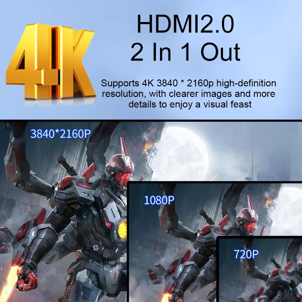 5.1CH DTSHD-Decoder for Audio Atmos ESS9038q2m*3 Converter 4K HDMI2.0 Qcc5125 Bluetooth5.1 Adapter DSD PCM768K DAC ARC PCUSB OTG