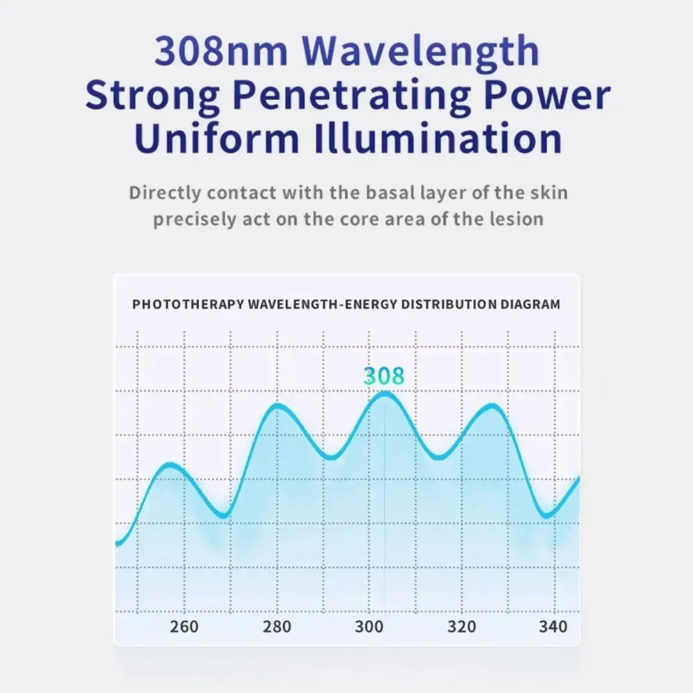 311nm UV Narrow Band Therapy InstrumentUVB Phototherapy Lamp For Vitiligo Psoriasis Skin Diseases Treatment Device