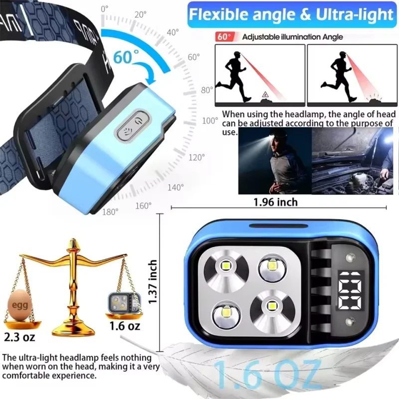 LED Headlamp Flashlight Motion Sensor Rechargeable Hard Hat Headlight Digital Display Head Lamp for Outdoor Fishing Cycling