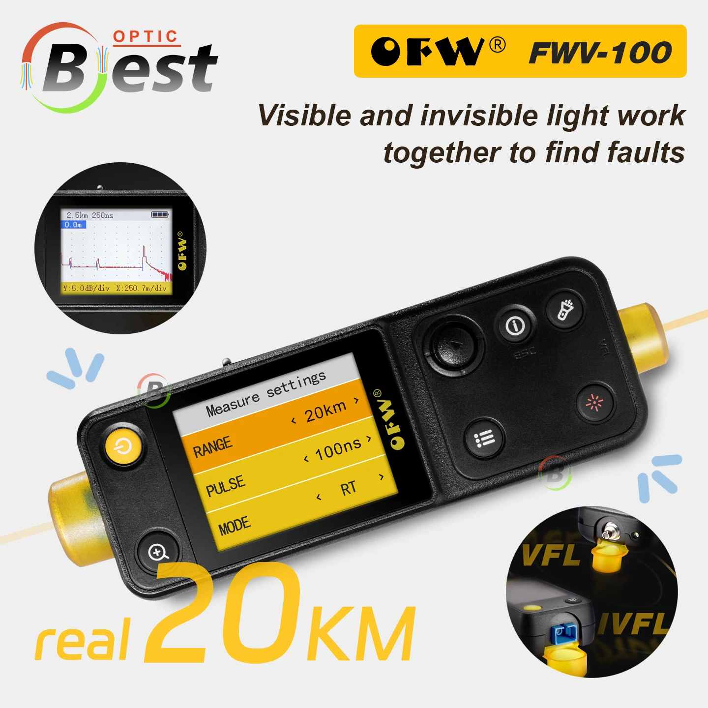 OFW 20KM Mini OTDR Live Tester Optic Fault Finder Optical Time-domain Reflectometer Fiber Ranger FTTB FTTH Breakpoint VFL 10MW