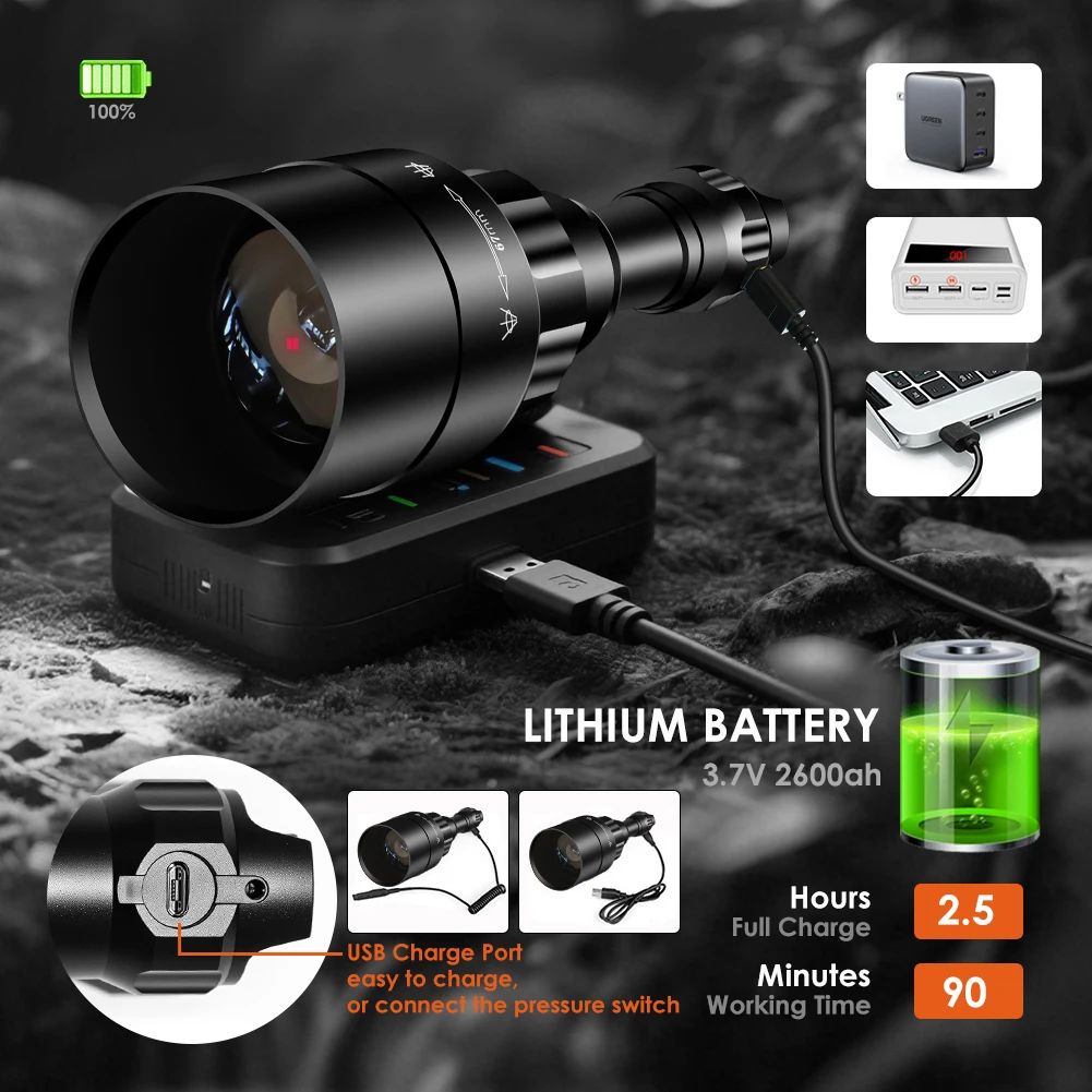 Bộ đèn pin hồng ngoại LED 850n - đánh giá và giá Ir Illuminator 850Nm Flashlight
