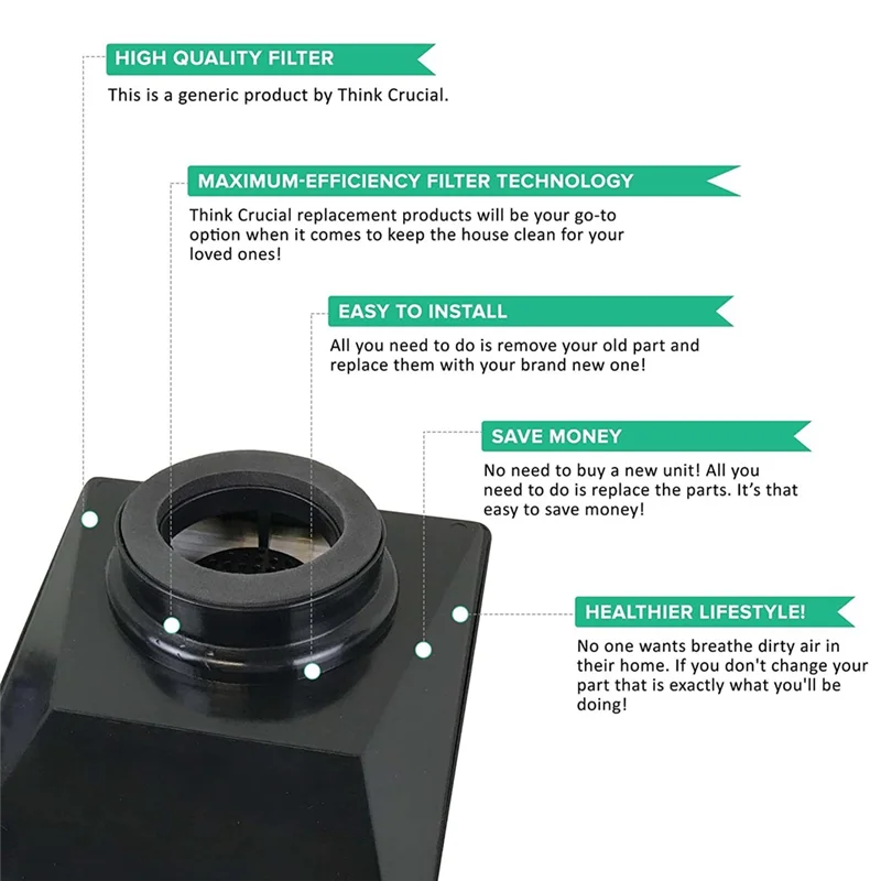 -A90P Replacement HEPA Filters For Rainbow E2 HEPA Style Fits E2-Series,For Part R12179&R12647B Spare Parts Washable Reusable