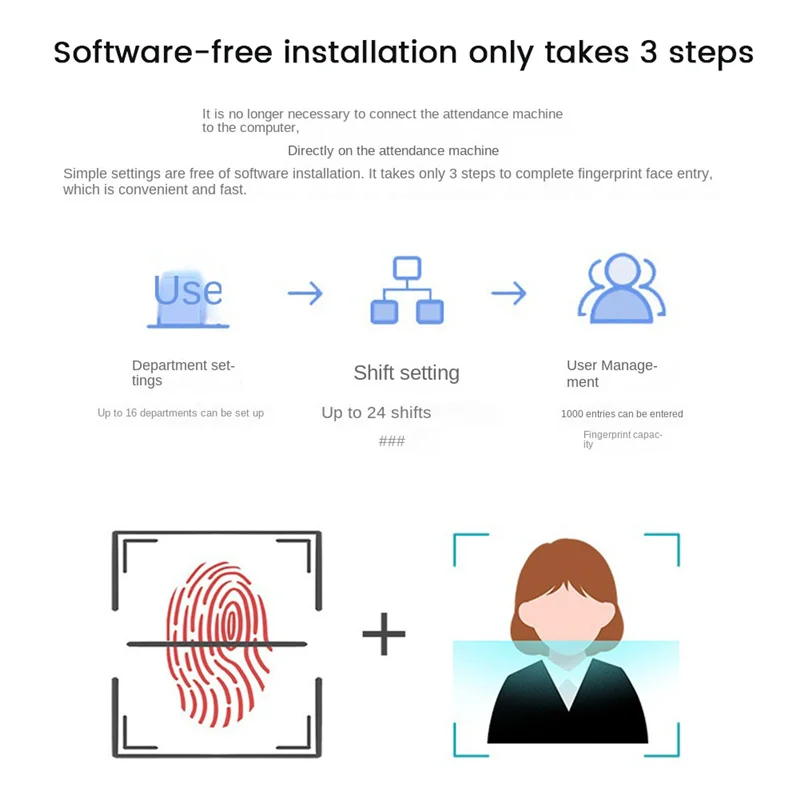 AEF7-Fingerprint Attendance Machine Biometric Attendance System 1000 Fingerprint Capacity Support USB Driver Download US Plug