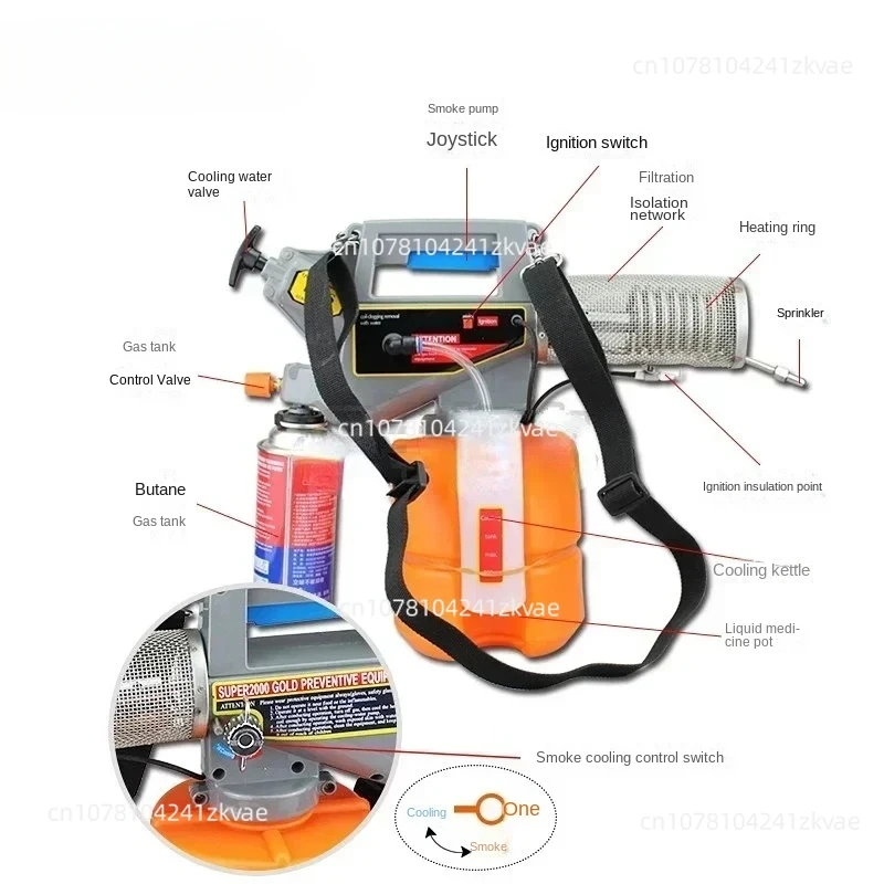 For Small Smoke Making Machine Household Thermal Sprayer Agricultural Farm Insecticide Portable Spray Insecticide Machine