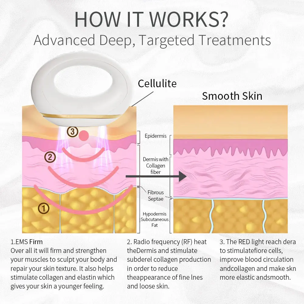 Urządzenie EMS do liftingu brzucha i szyi, redukcji zmarszczek, wyszczuplania, mikroprądowe, elektryczne urządzenie do redukcji tłuszczu na brzuchu, masażer antycellulitowy.