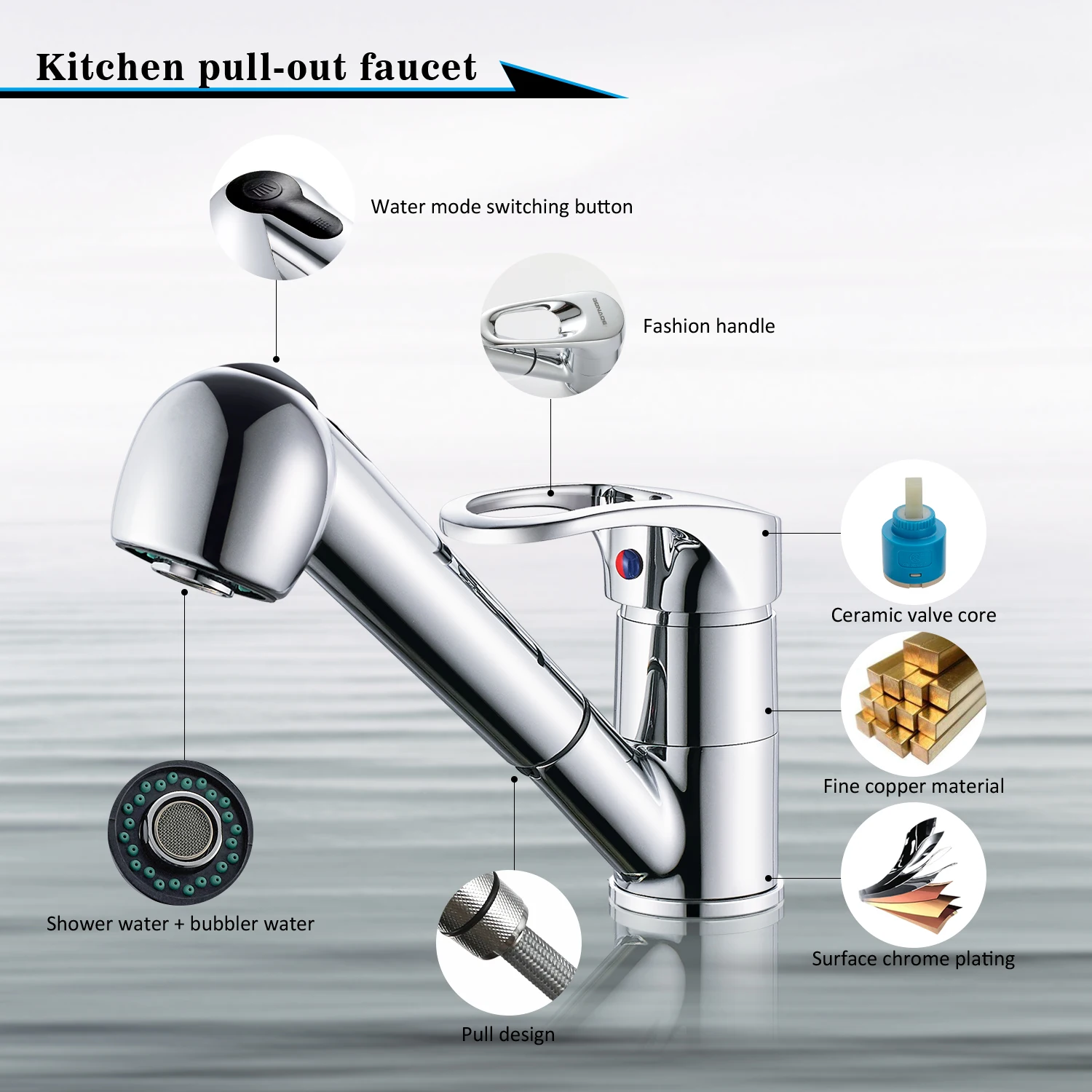 Verchromter Küchenarmatur, ausziehbarer Mischbatterie, 360° ° Schwenkbarer Wasserhahn aus Messing, Einhebelmischer für Warm- und Kaltwasser, 2 Sprühmodi – Detail 5